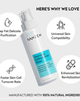 Kanzen Skincare | Derma Anti-Bacterial Hypochlorous Acid Cleansing Water